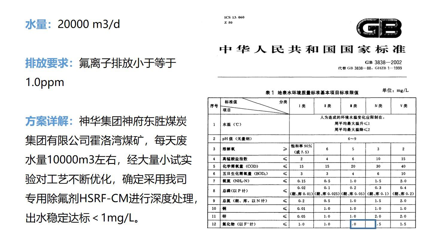 四川漢深環(huán)境工程有限公司